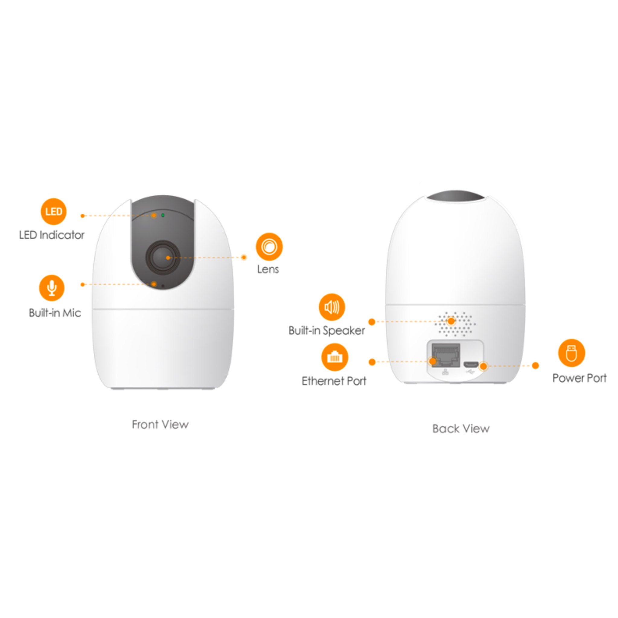 imou Ranger 2 Indoor Security Camera